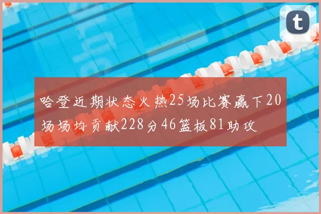 哈登近期状态火热25场比赛赢下20场场均贡献228分46篮板81助攻
